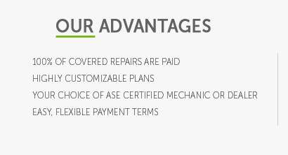 auto warranties cost